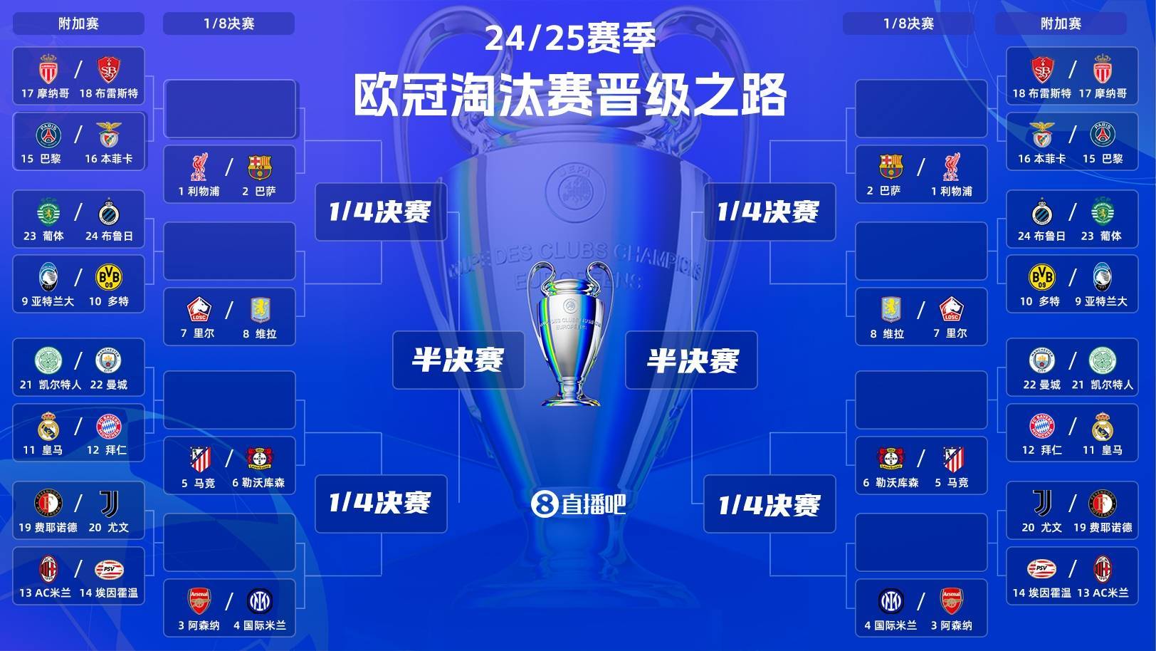 欧冠篮球赛事精彩纷呈，精彩连连