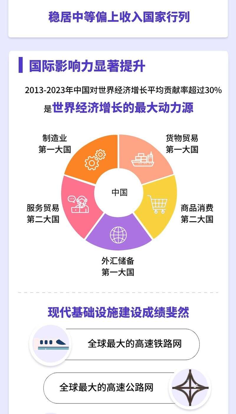 包含雷恩取得关键胜利，实现壮大实力成功跃升的词条